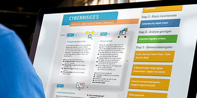 Screenshot van Adfiz cyberportaal