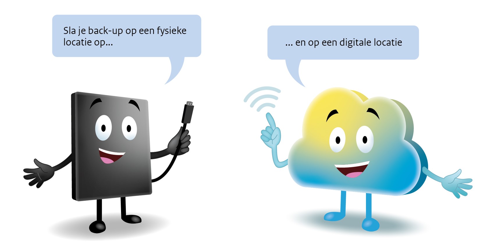 Afbeelding back-up fysiek en digitaal bewaren