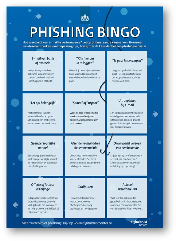 Phishing Bingo
