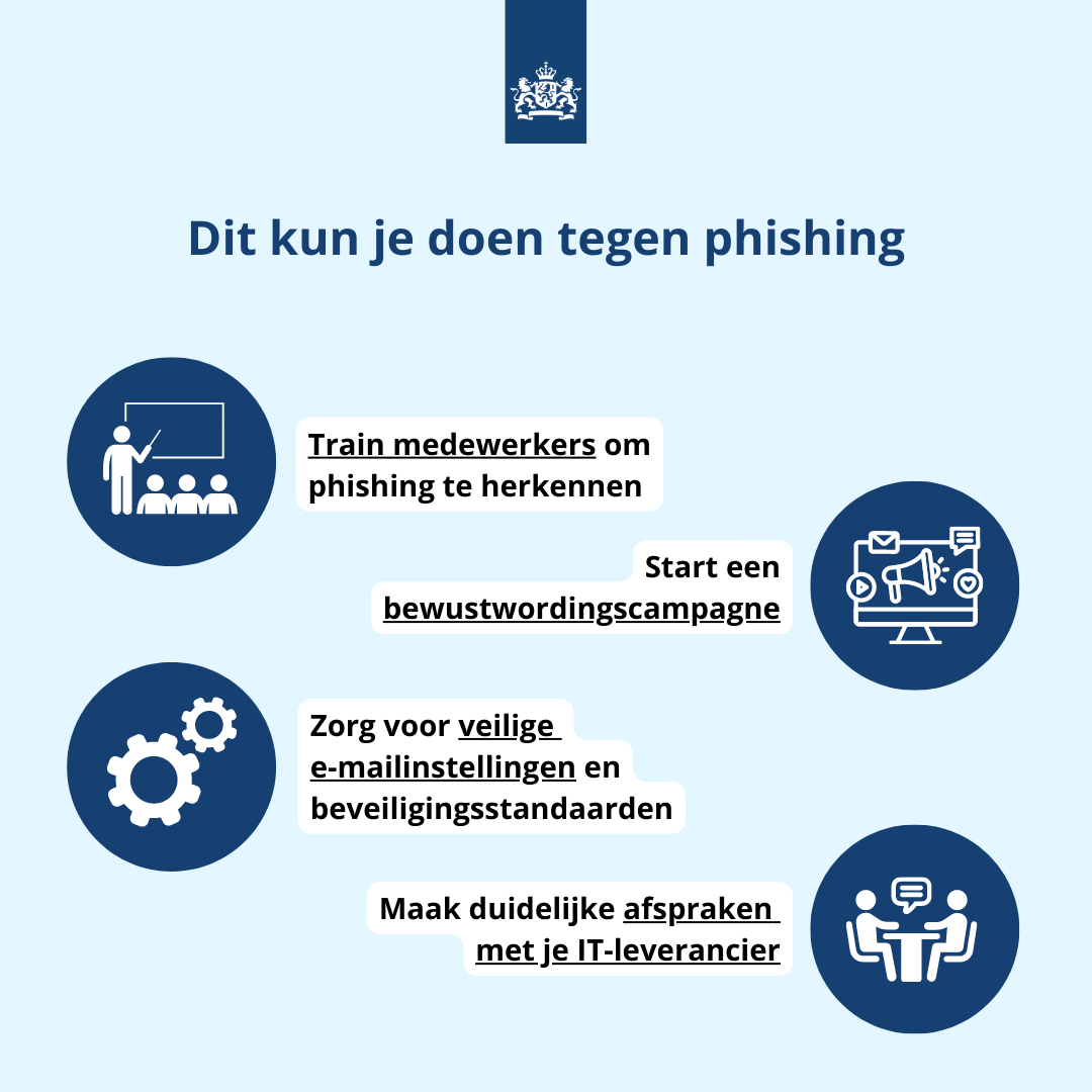 Maatregelen tegen phishing