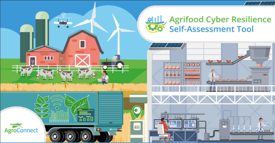 Tool Agrifood Cyber Resilience