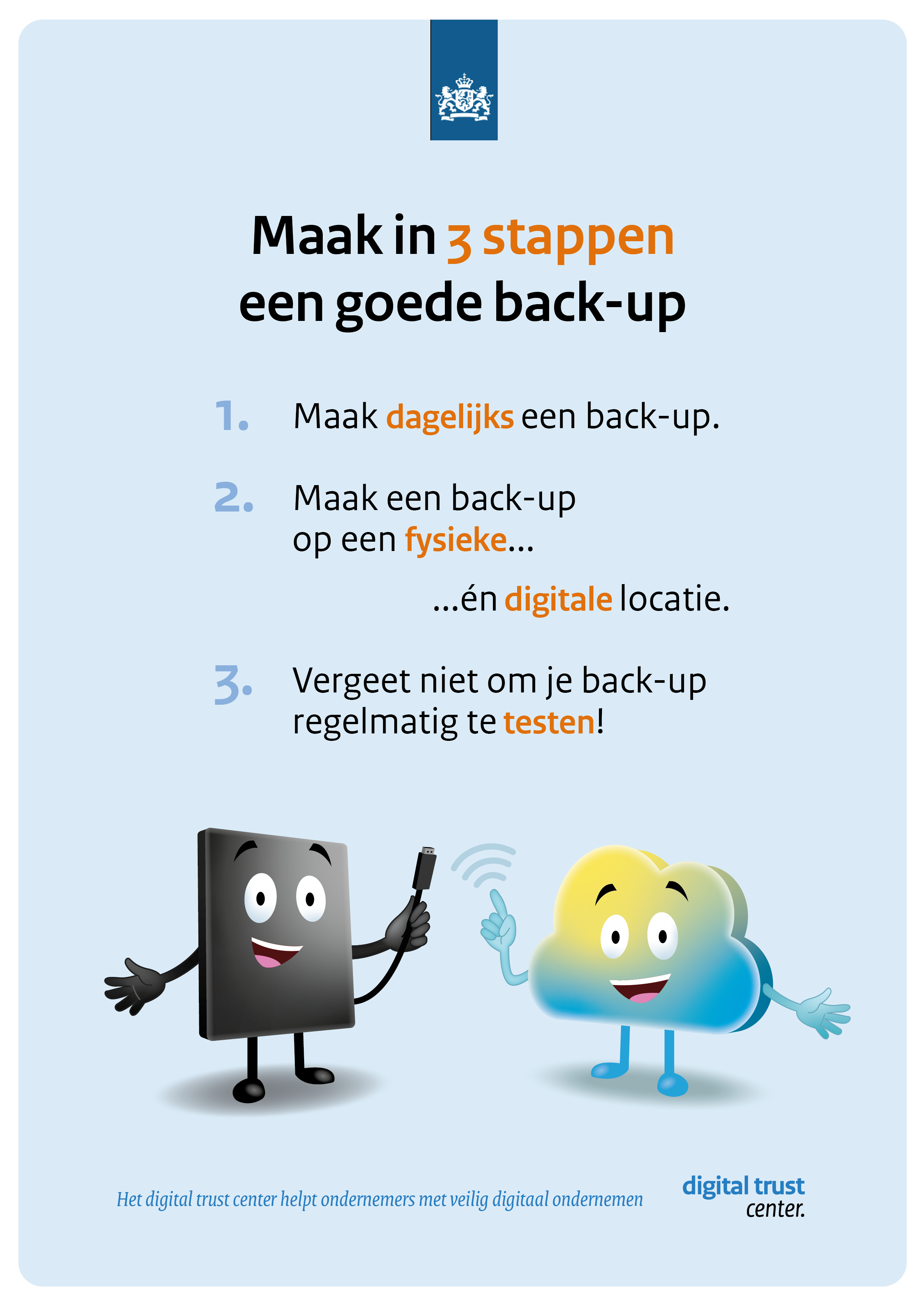 back-up stappenplan