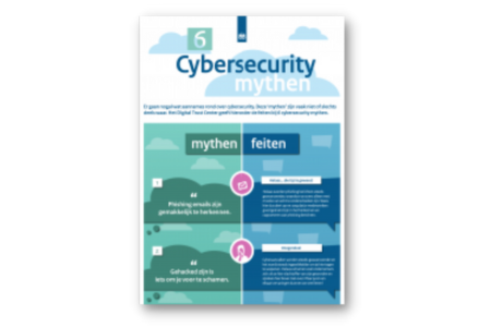 Cybersecuritymythen