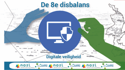 Logo NuBNO - Digitale veiligheid in Zorg