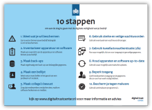 Afbeelding van flyer 10 stappen voor een start in cybersecurity