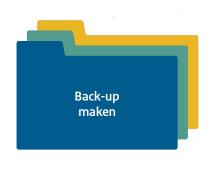 afbeelding minicampagne Back-up maken