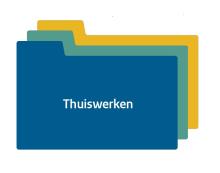 afbeelding minicampagne Thuiswerken