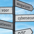 Wegwijzer Cybersecurity Initiatieven